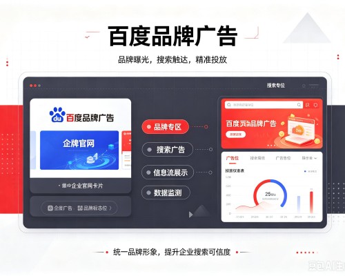 惠城百度品牌广告